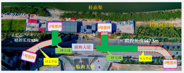 前海首例大断面浅埋暗挖车行通道全线贯通